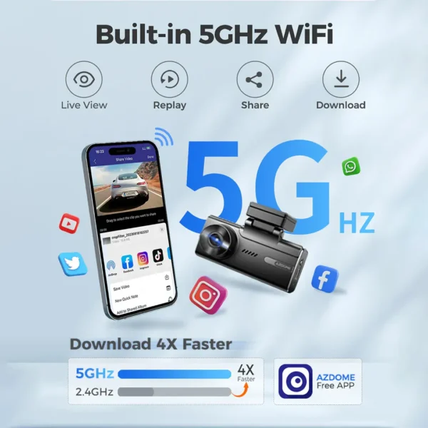 ⁦داش كام AZDOME M580 - دقة 5K، واي فاي 5G، شاشة لمس 4 بوصة⁩ - الصورة ⁦5⁩