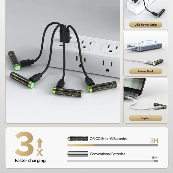 ⁦بطاريات أوريكو ORICO AAA ليثيوم قابلة للشحن 4 قطع⁩ - الصورة ⁦5⁩