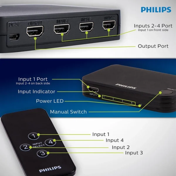 ⁦موزع فيليبس Philips HDMI Splitter⁩ - الصورة ⁦5⁩