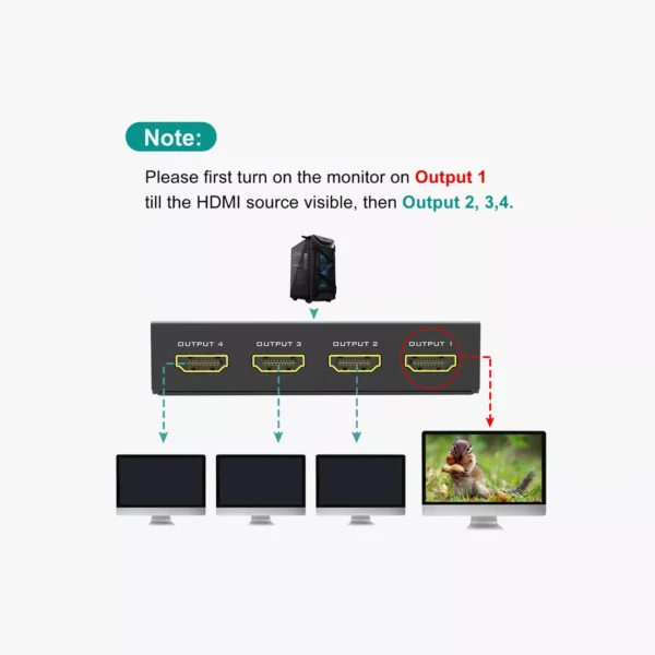 ⁦MT-VIKI 4 Port HDMI Splitter (1 in 4 out)⁩ - الصورة ⁦2⁩