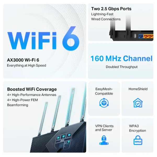 ⁦TP-Link Archer AX55 Pro - راوتر Wi-Fi 6 مع منفذ 2.5G⁩ - الصورة ⁦4⁩