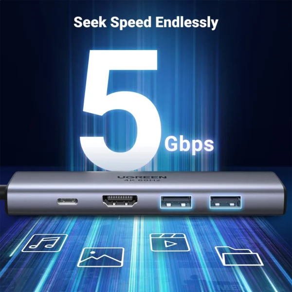 ⁦UGREEN 6-in-1 USB-C Hub (CM511) - محطة الإبداع فائقة السرعة⁩ - الصورة ⁦4⁩