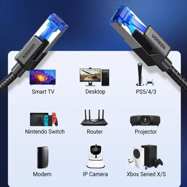 ⁦UGREEN NW153 - كابل شبكة Cat 8 فائق السرعة (40Gbps).⁩ - الصورة ⁦3⁩