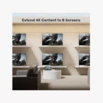 ⁦Unitek HDMI Splitter 1x8 - موزع إشارة احترافي 4K.⁩ - الصورة ⁦5⁩