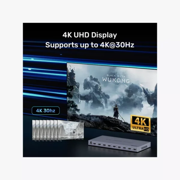 ⁦Unitek HDMI Splitter 1x8 - موزع إشارة احترافي 4K.⁩ - الصورة ⁦6⁩