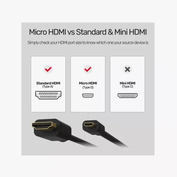 ⁦كابل Unitek Y-C182 من Micro HDMI إلى HDMI - دقة 4K وطول 1.5 متر⁩ - الصورة ⁦3⁩