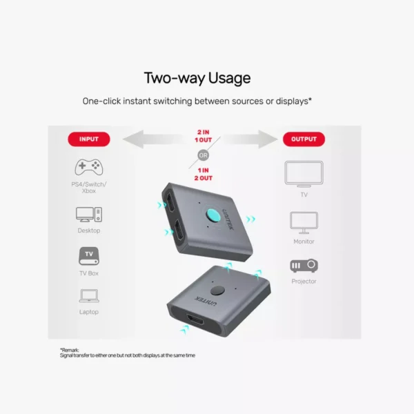 ⁦موزع ومبدل HDMI من Unitek موديل V1127A - ثنائي الاتجاه بدقة 4K⁩ - الصورة ⁦3⁩