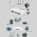 ⁦UPs ذكي ومدمج للمودم والراوتر QIC طراز POE-632Dبقدرة 18Wسعة8800mAh⁩ - الصورة ⁦2⁩