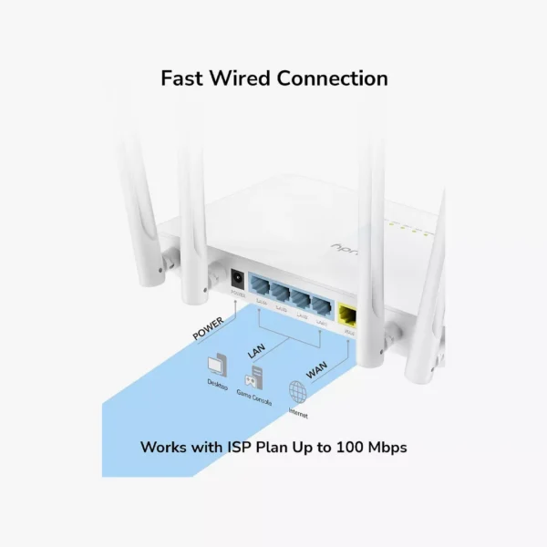 ⁦راوتر كودي Cudy WR1200 ثنائي النطاق AC1200 مع 4 هوائيات⁩ - الصورة ⁦3⁩