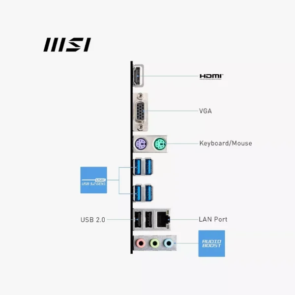 ⁦لوحة أم  MSI PRO B650M-B Motherboard مقبس AM5 - مذر بورد⁩ - الصورة ⁦2⁩